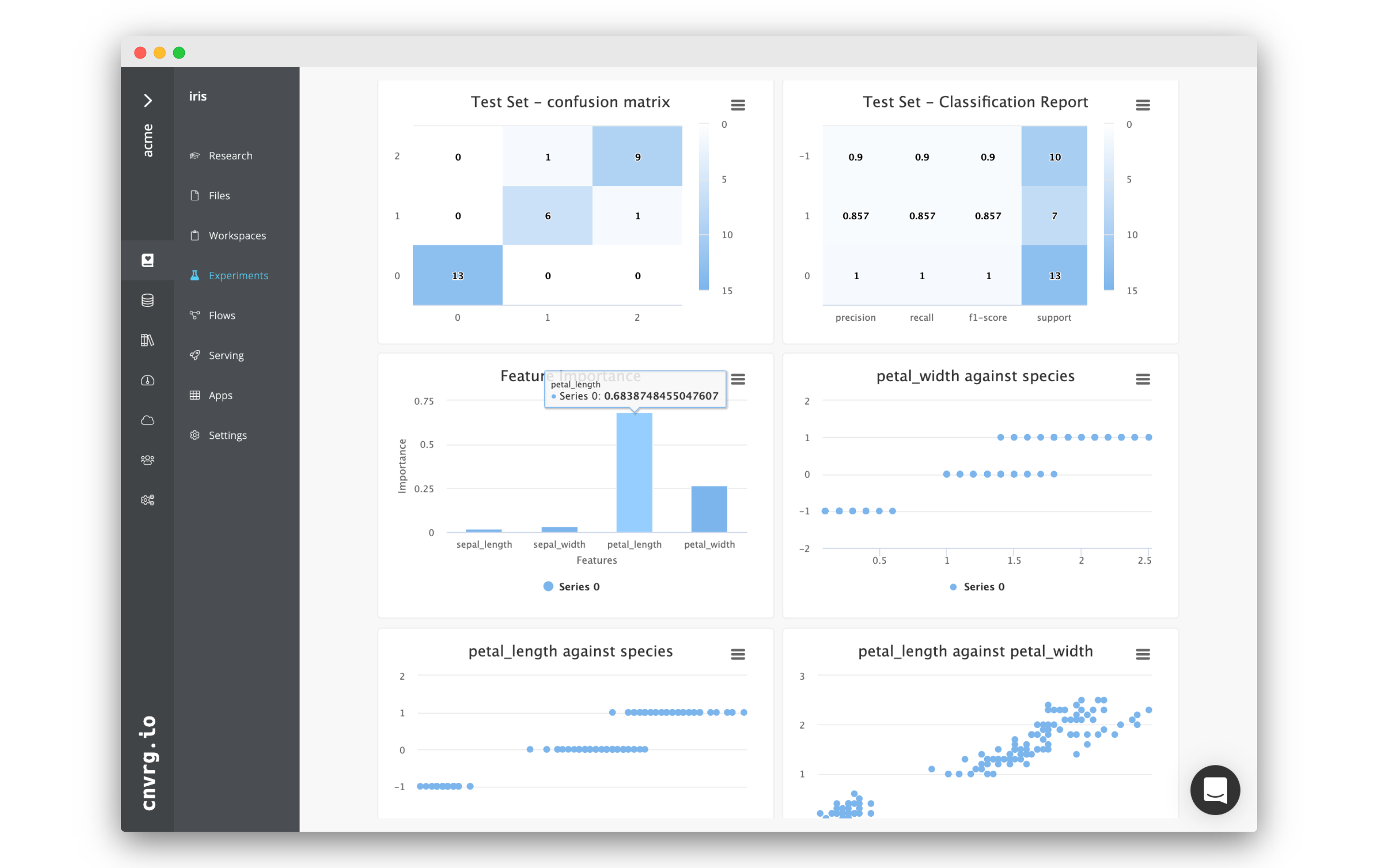 Experiment tracking